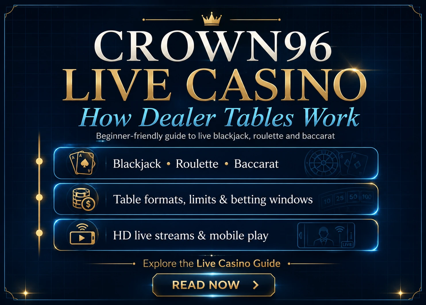 CROWN96 Live Casino guide promotional graphic